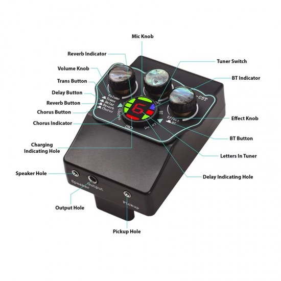 Acoustic-electric guitar Condorwood AD-512 TA EQ