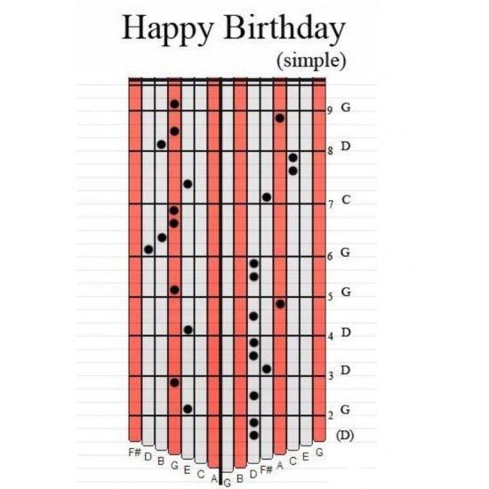Kalimba KALI-200 Condorwood