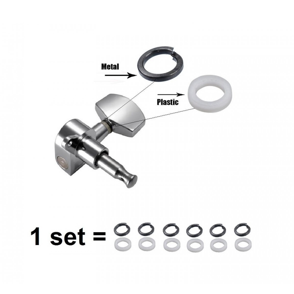 Gasket blīve ģitāras stīgu novilcējām spriegotājam, Ferrules
