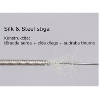 Akustiskās ģitāras Pyramid 11-46 Silk & Steel Silver (Vācija)