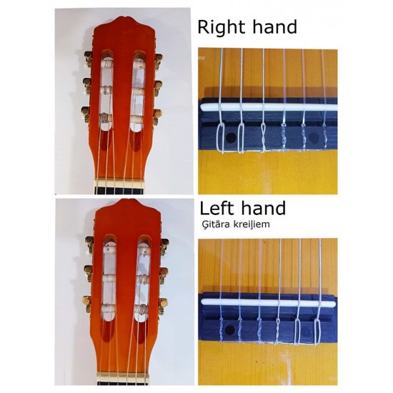 Guitar converting to left-handed use