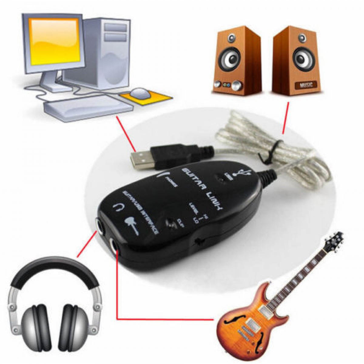 Ģitāras USB interfeiss link
