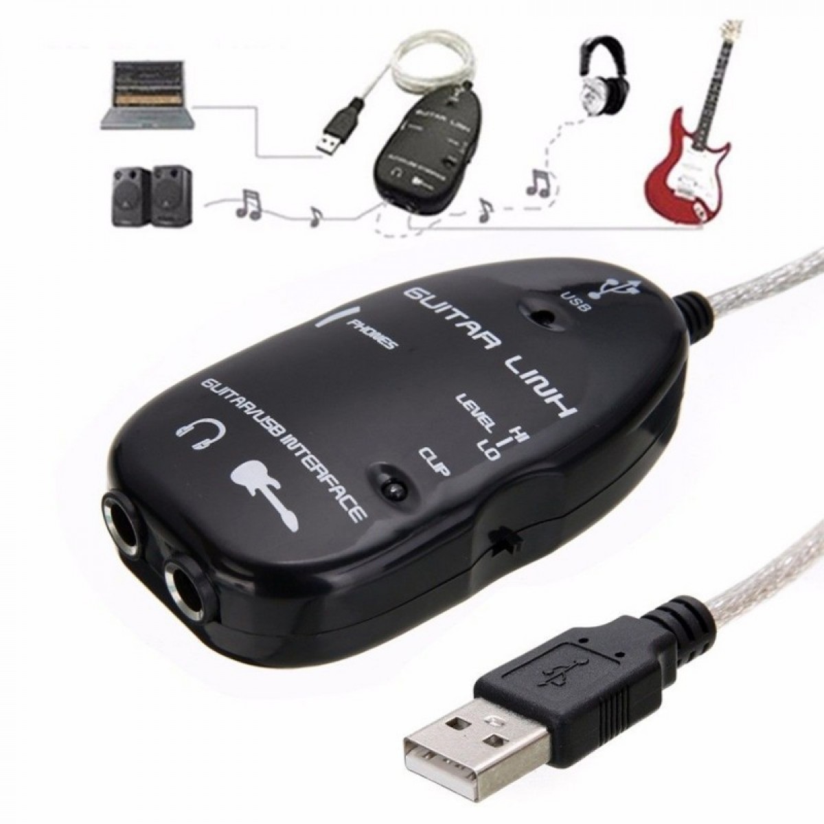 Ģitāras USB interfeiss link