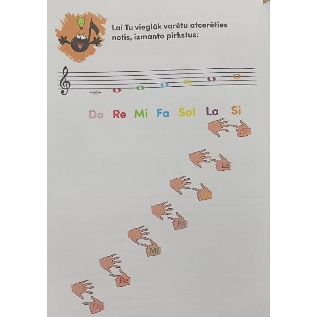 Textbook "Creating Music" with Sintija Karklina