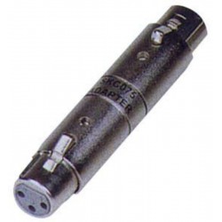 Stagg AC-XFXFH