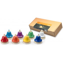 Zvaniņu komplekts Stagg TB SET